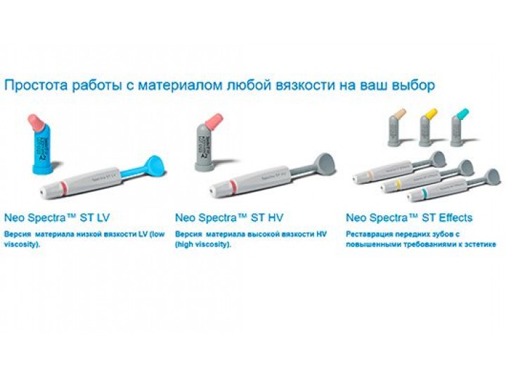 НЕО СПЕКТРА - NEO SPECTRA™ ST HV COMPULES® TIPS REFILL компьюлы