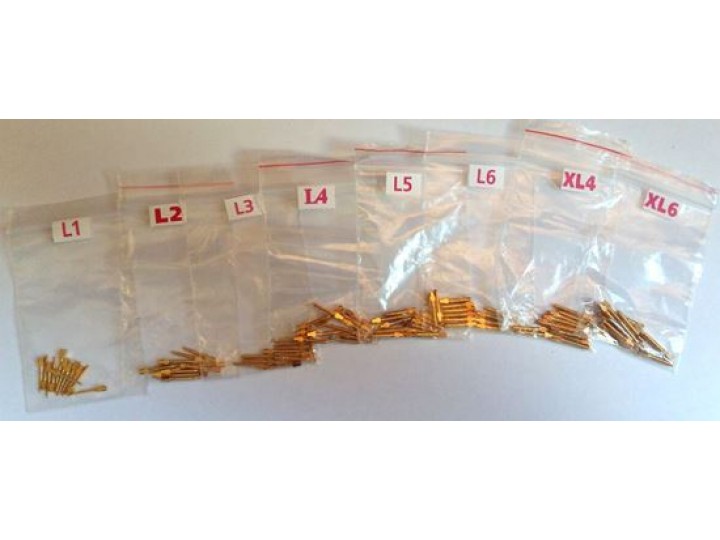 Штифты анкерные XL