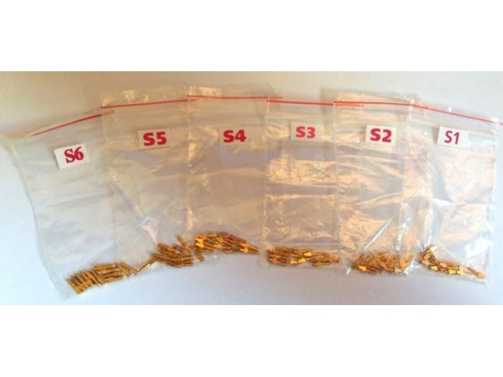 Штифты анкерные S