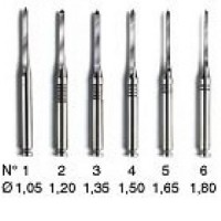 Развертки для стекловолокна Glassix Plus