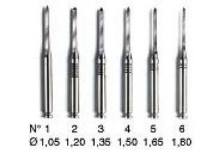 Развертки для стекловолокна Glassix Plus