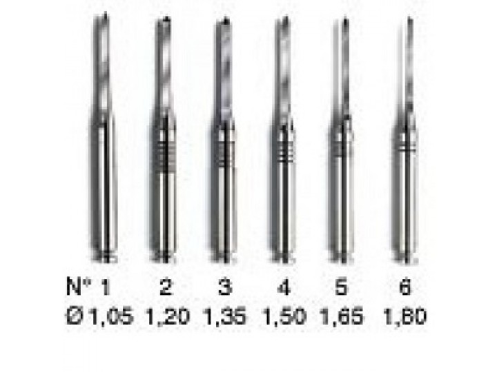 Развертки для стекловолокна Glassix Plus