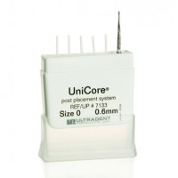 УниКор Пост - UniCore Post Size 0