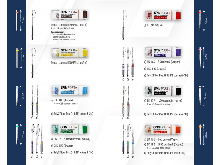 Штифты стекловолоконные конические Spin Post SPA40 Ø1,40 mm (фиолетовый), 10 шт