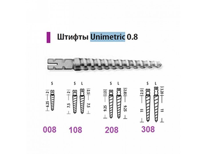 Набор штифтов титановых Unimetric, 0,8мм Набор штифтов титановых Unimetric, 0,8мм