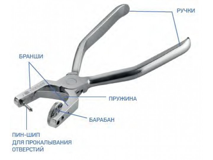 Пробойник для перфорирования, Dentech
