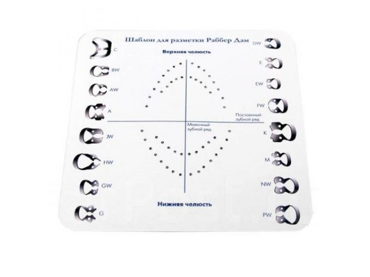 Шаблон для разметки Раббер Дам Medenta