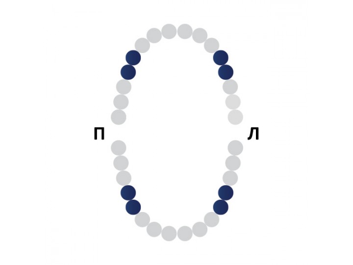 Кламп № 1 Medenta