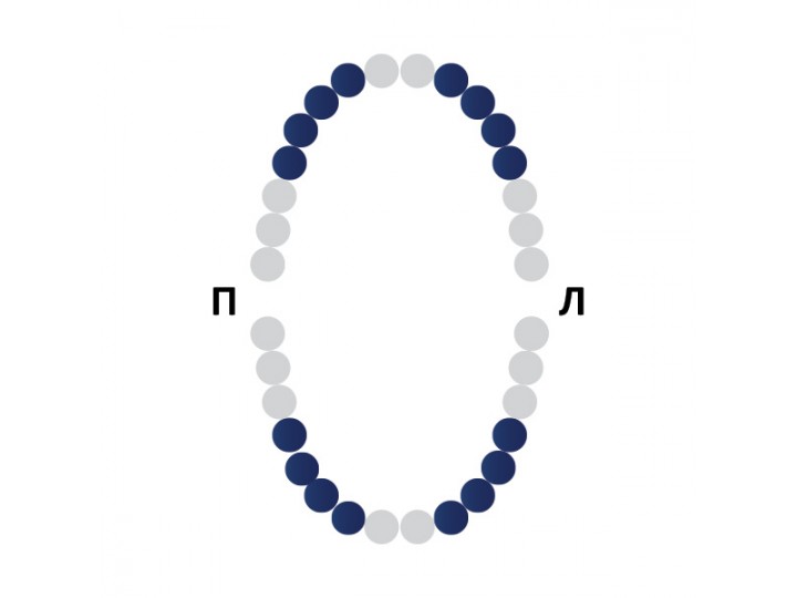 Кламп № 0 Medenta