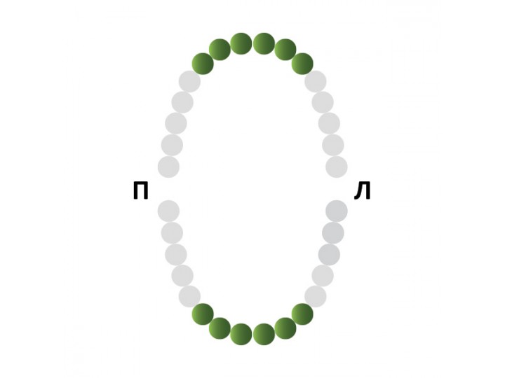 Кламп № 90N Medenta