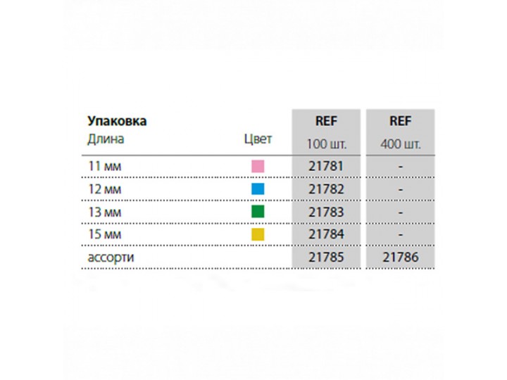 Клинья деревянные Anatomical Wooden Wedges