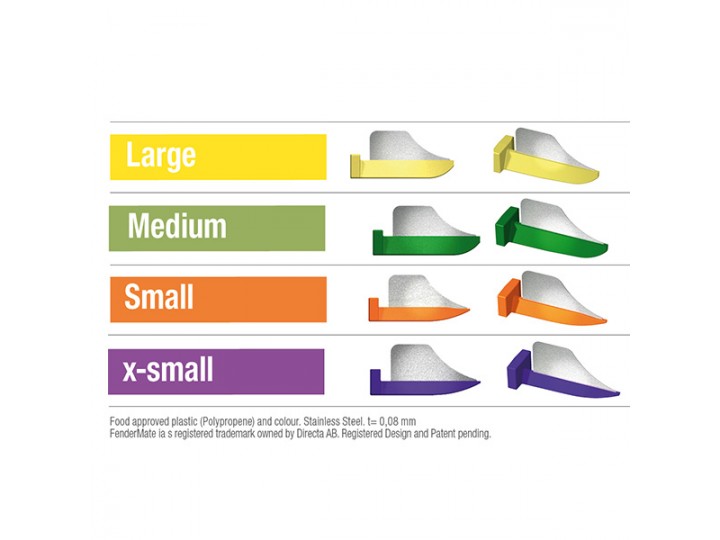 Набор клиньев с матрицей FenderWedge Kit