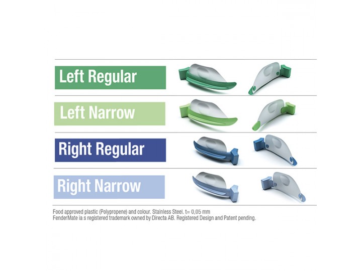 Стартовый набор клиньев FenderWedge&Mate Intro Kit