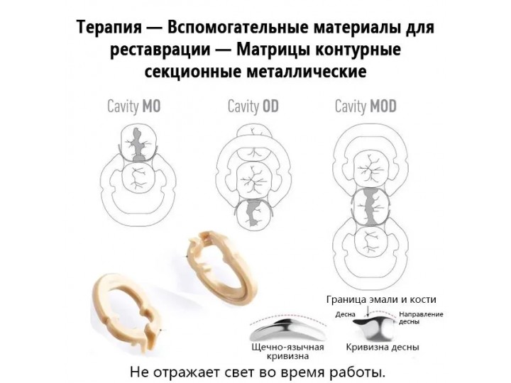 Кольцо матричное V3 Ring Mixed (2 x Narrow, 2 x Universal)