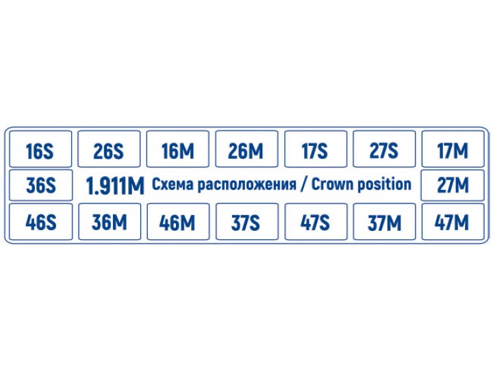 Матрицы-колпачки для моляров 1.911М