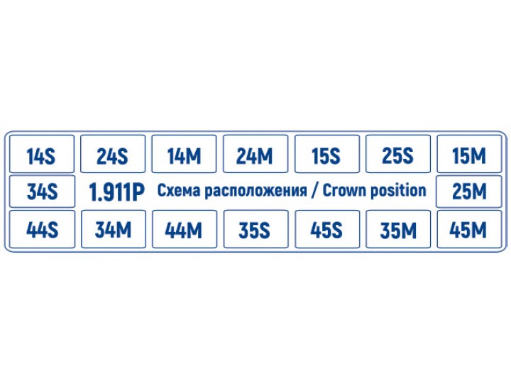 Матрицы-колпачки для премоляров 1.911P