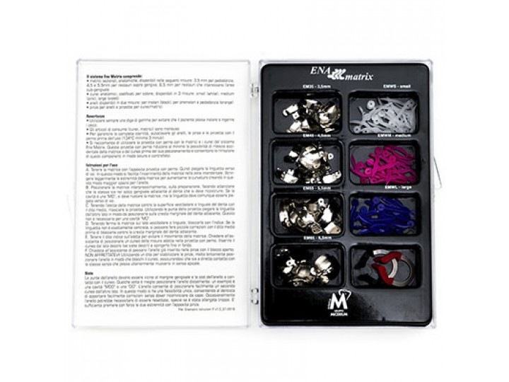 Малый набор ENA Matrix