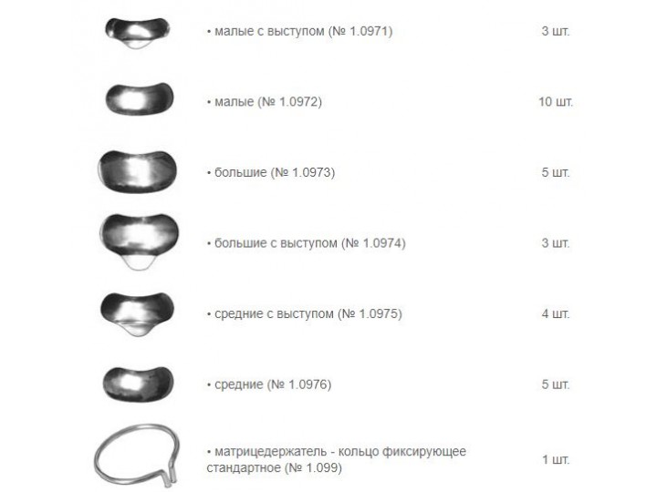 Набор секционных матриц 1.198, 30 шт.