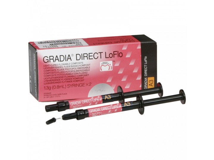 Градия Дайрект ЛоуФлоу - Gradia Direct LoFlo
