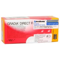 Градия директ Флоу -  Gradia Direct Flow