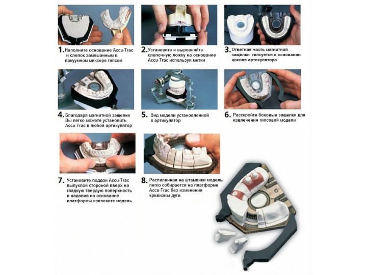 Система разборных безштифтовых моделей Ассu-Trac АТ6